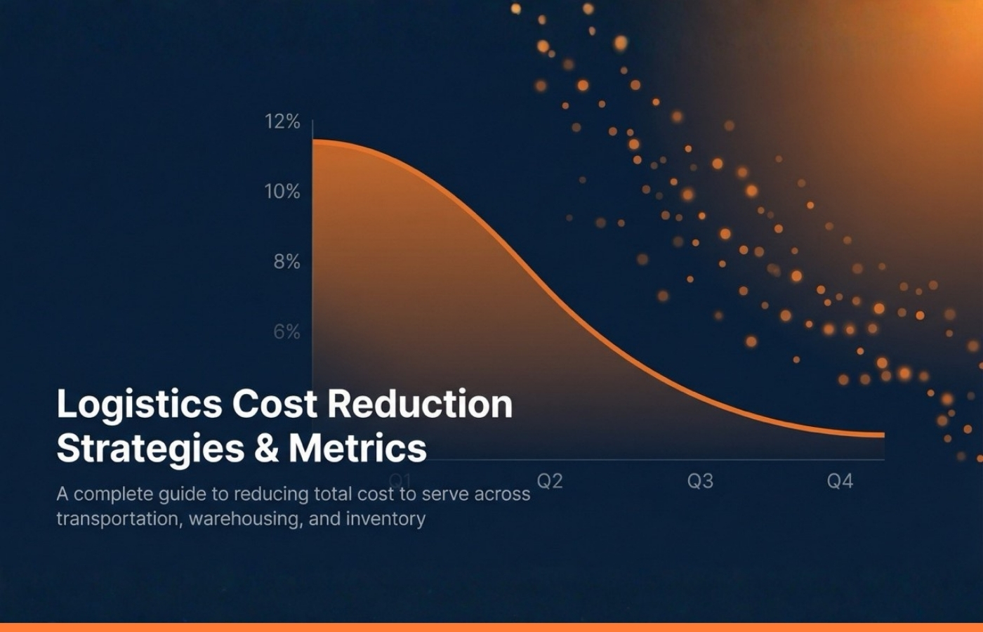 Logistics Cost Reduction Strategies