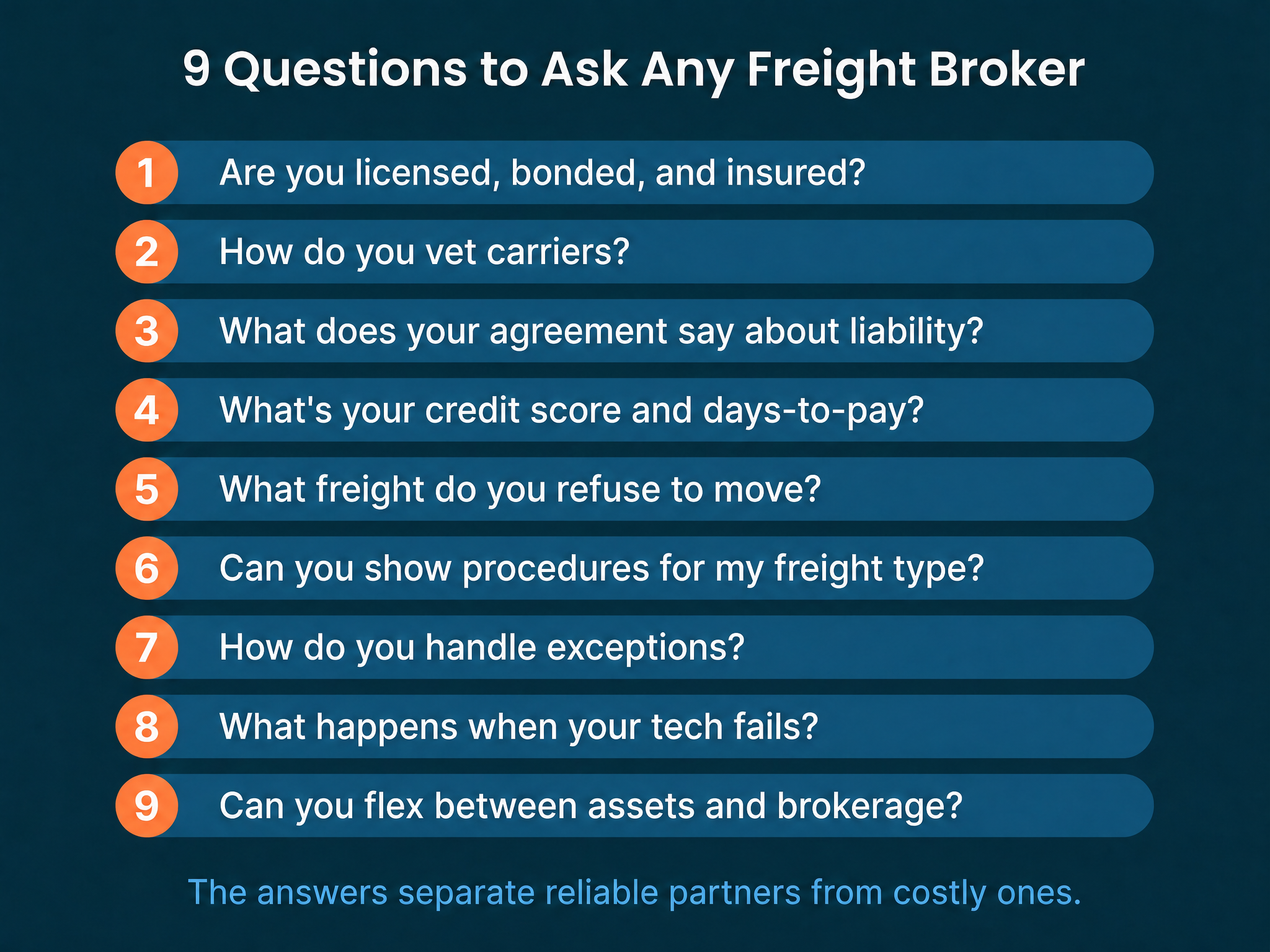 Checklist - 9 Questions Freight Broker (Revised)